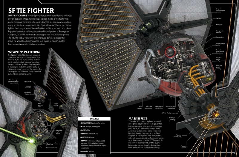 Sf space superiority fighter cross-section.jpg